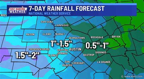 Wet June weather pattern begins Saturday night